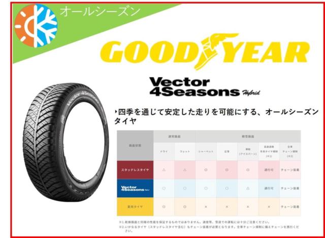 オールシーズン] GOODYEAR(グッドイヤー)Vector 4Seasons Hybrid 