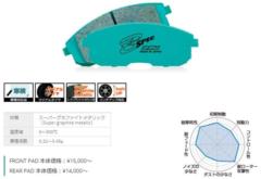 Projectμ F890BSP ブレーキパッド B-SPEC