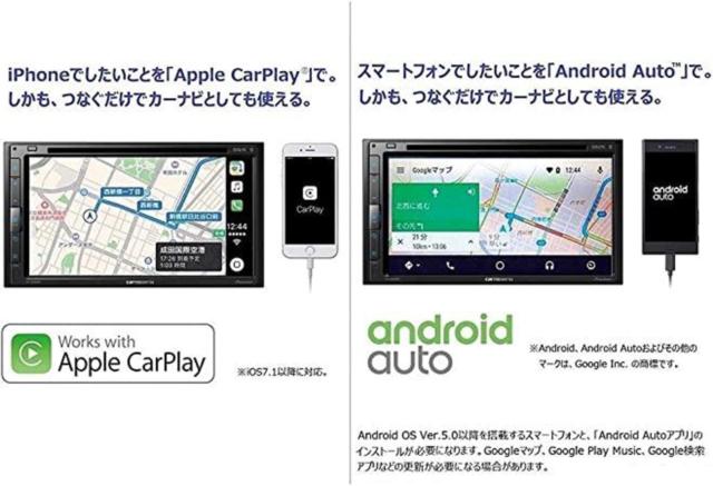 carrozzeria FH-8500DVS 6.8型ワイド/DVD-V/VCD/CD/Bluetooth/USB/チューナー ディスプレイオーディオ