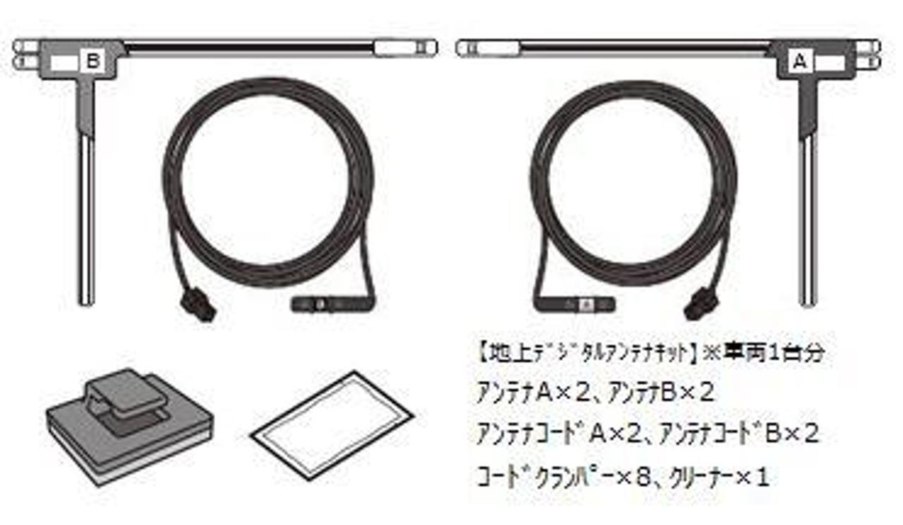 Panasonic
YESFZ574
Terrestrial digital broadcasting antenna kit