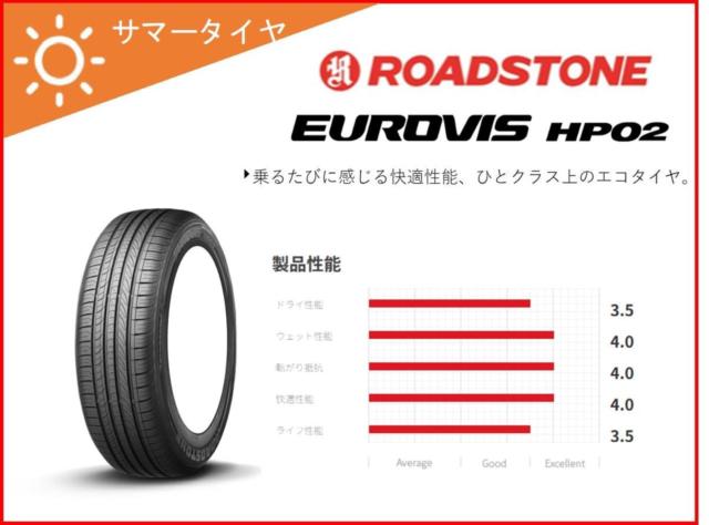 ROADSTONE(ロードストーン) Eurovis HP02 185/60R15 84H