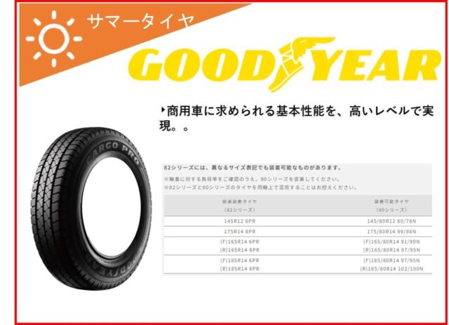 GOODYEAR (Goodyear)
CARGO
PRO
145 / 80R12
80/78N[10A00096]