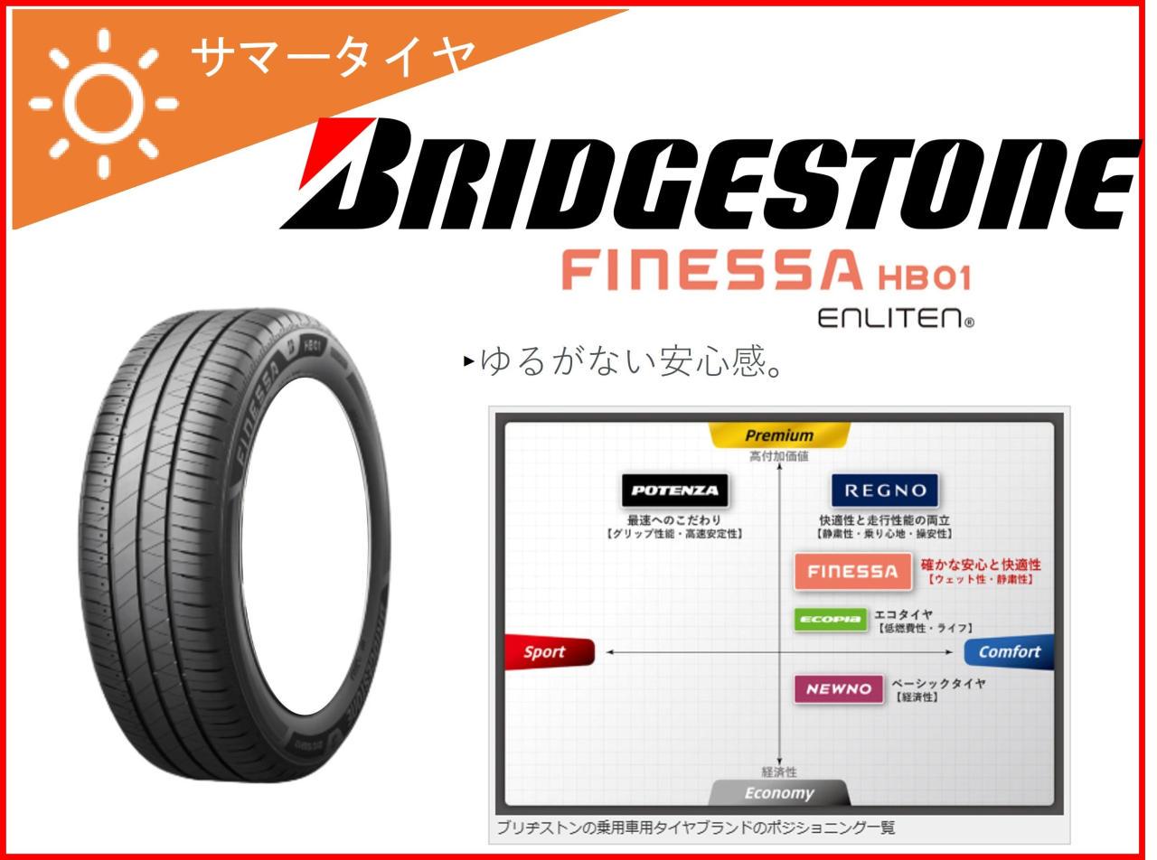 BRIDGESTONE (Bridgestone)
FINESSA
HB01
165 / 65R15
81S
[15318336]