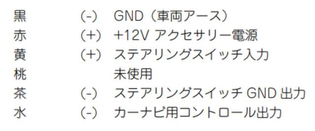 Galleyra(ガレイラ) ステアリングリモコンキット[GAP-HCVD62] ホンダ車用