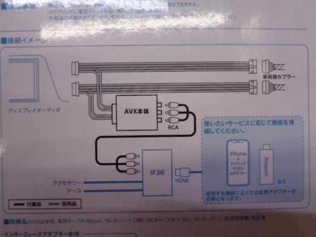 トヨタ ディスプレイオーディオに映像入力できる|AVX02 