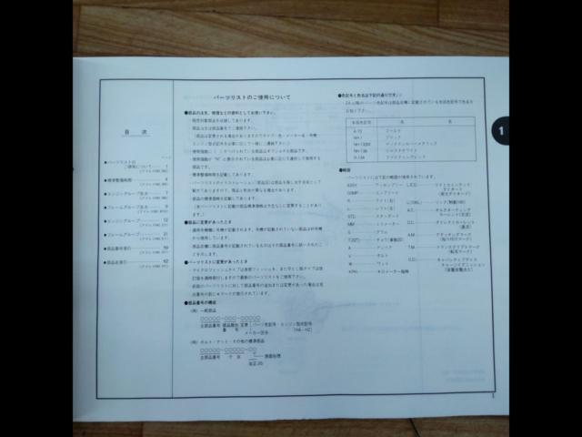 HONDA
Parts list
Z50JRH
AB22-100