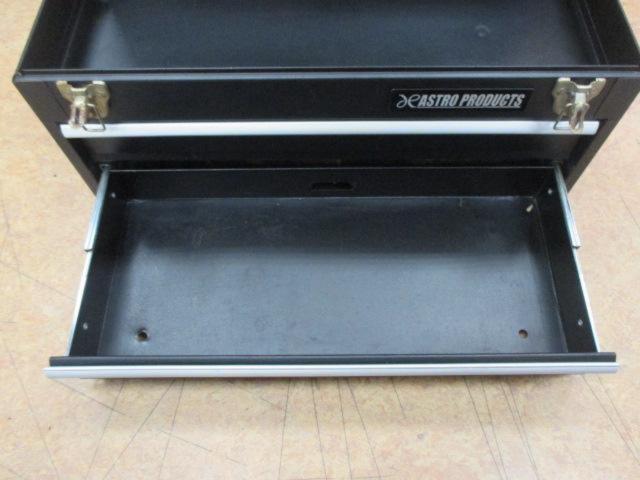 ASTRO PRPDCUTS ツールボックス(工具箱)