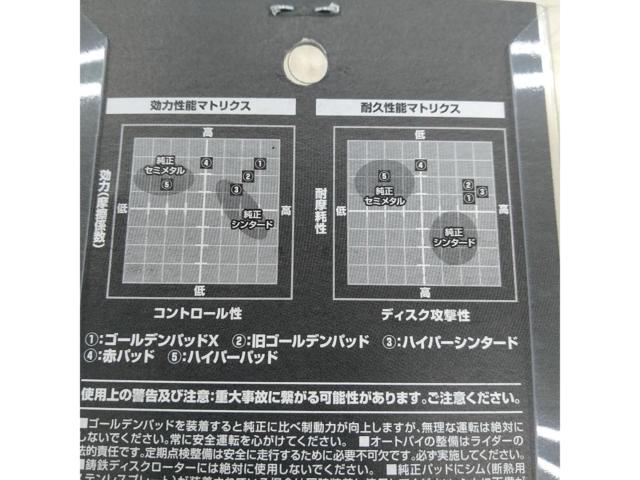 ZRX400Ⅱ/Zephyr 400/χ DAYTONA
GOLDEN
PAD
Golden Pad / 97167 (No.058) Sintered Metal Pad