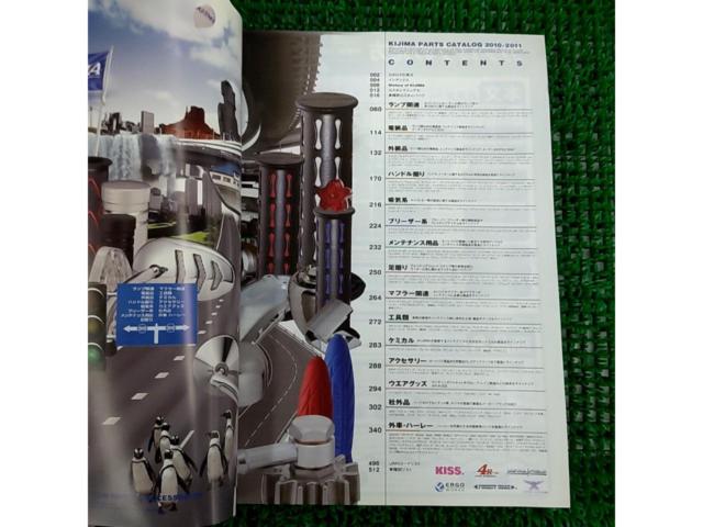 KIJIMA Parts Catalog
2010-2011