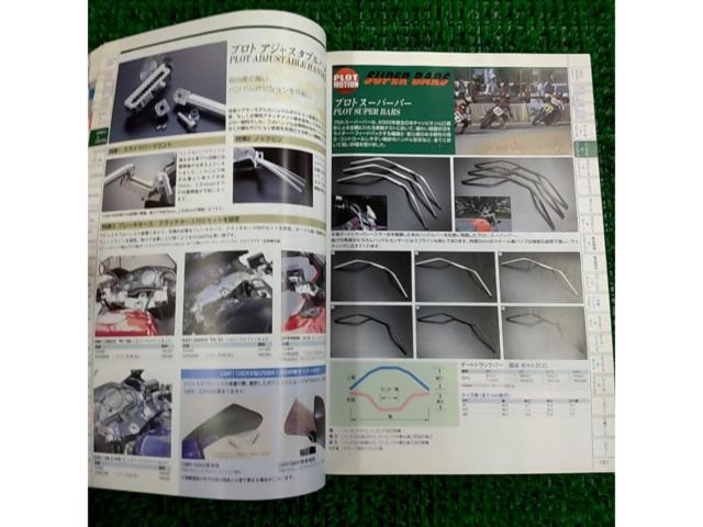 PLOT2002-2003
ACCESSORIES
Catalog