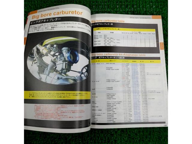SP
TAKEGAWA Parts Catalog Vol. 13
2003