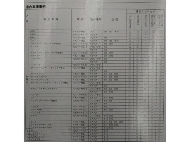 carrozzeria UD-K531 高音質インナーバッフル スタンダードパッケージ UD-K531 ※トヨタ/スバル/AUDI車用