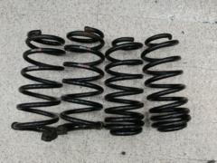RS-R
Down suspension