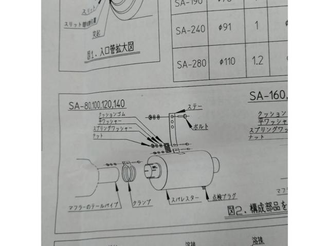 Spa Lester
Spark discharge prevention device
SA-80S