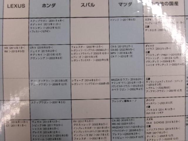 アラデン ボディカバー LSB82