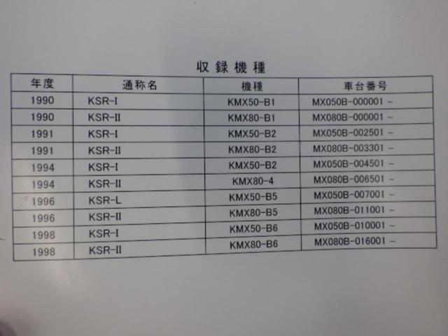 KAWASAKI Service Manual
KSR-1 / KSR-2