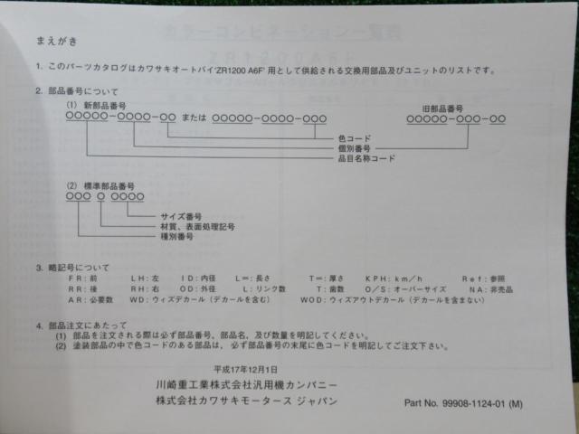 Genuine parts list
ZRX1200R
Kawasaki (Kawasaki)