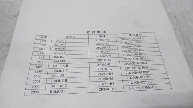 【ワケ有】7KAWASAKI サービスマニュアル 補足版