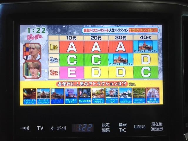  マルチモニター（クラウン） 純正パーツ その他インダッシュモニター 86111-30A80